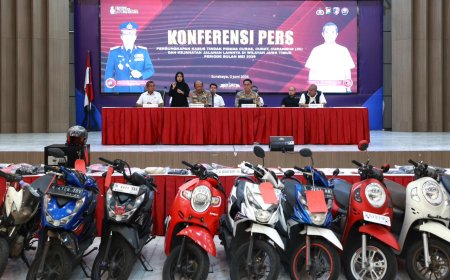 320 Kasus 3C Berhasil Diungkap Polda Jatim dalam Sebulan