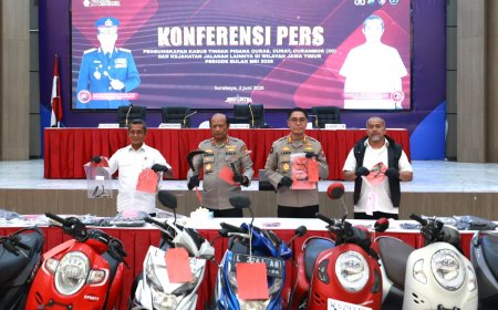Polda Jatim Perkuat Penindakan terhadap Pelaku Kejahatan Konvensional